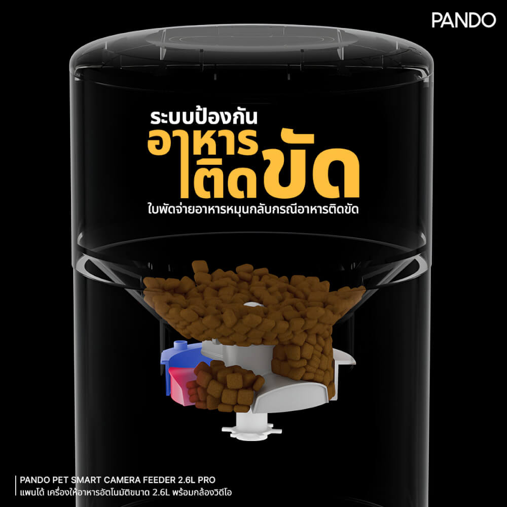 เครื่องให้อาหารอัตโนมัติ PANDO รุ่น โปร ขนาด 2.6L (พร้อมกล้องวิดีโอ)